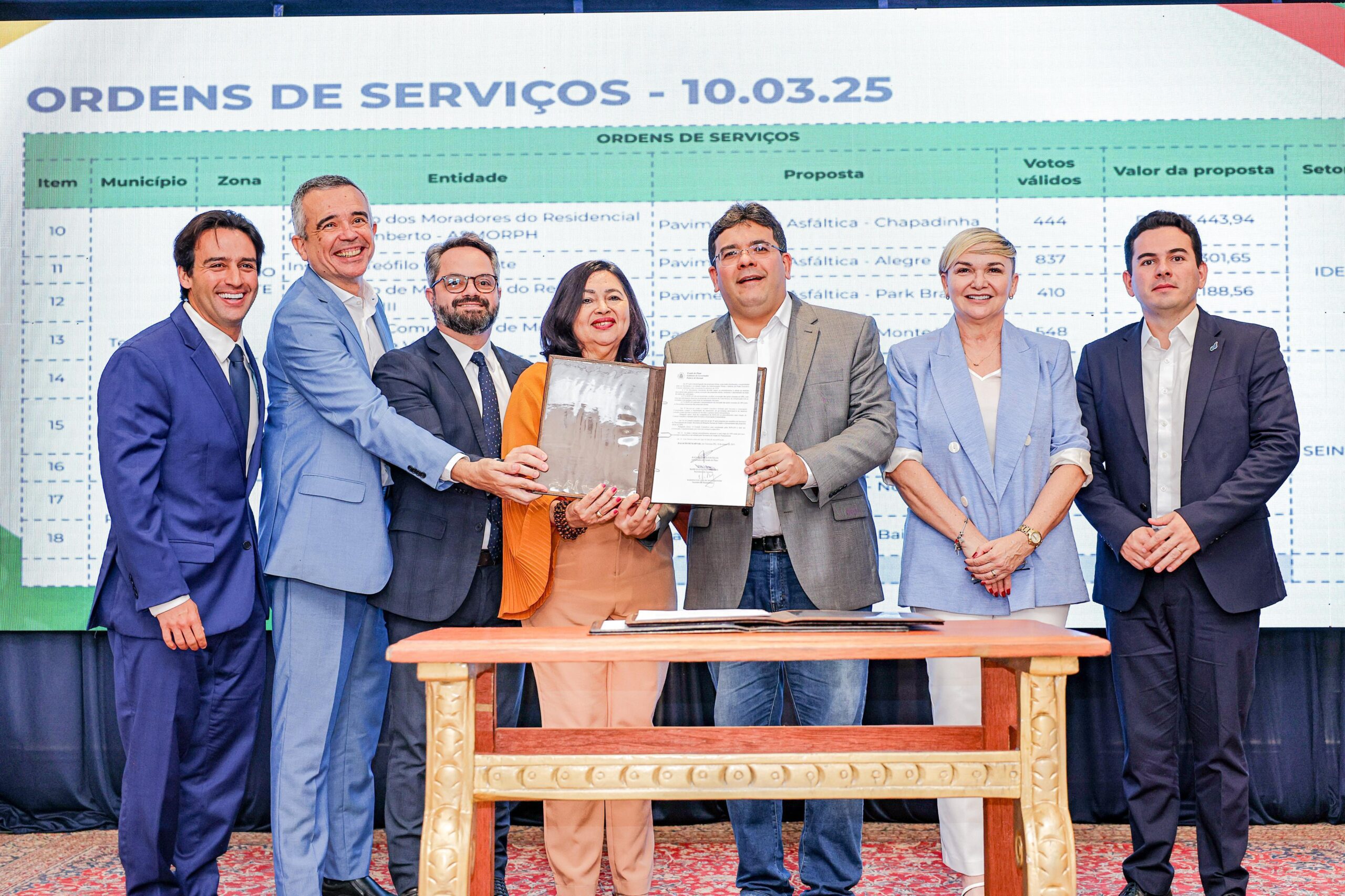 Terceira edição do Orçamento Participativo Digital tem investimento de R$ 80 milhões para cinco cidades do Piauí