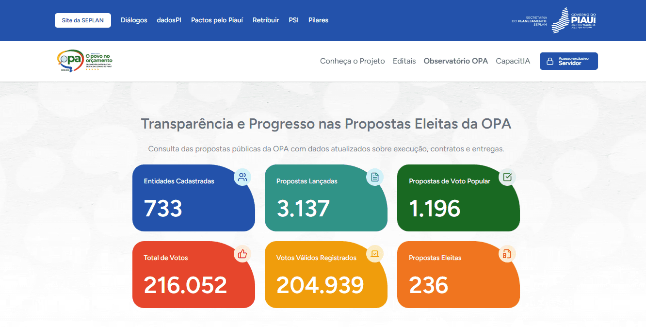 OPA mais transparente: Observatório permite monitoramento de obras em tempo real