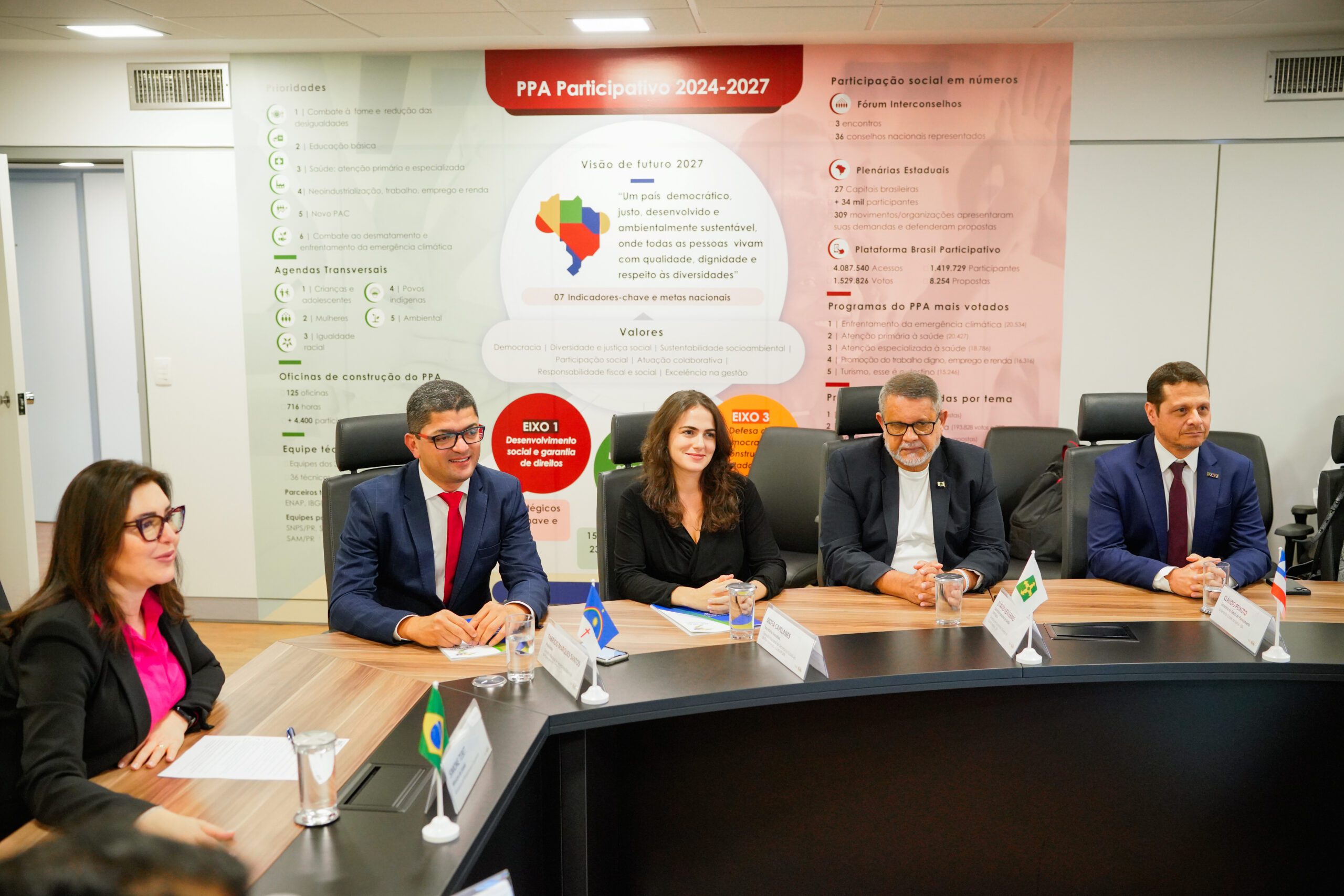 Conseplan entrega à ministra Simone Tebet documento que contribui com uma série de recomendações para o planejamento nacional de longo prazo